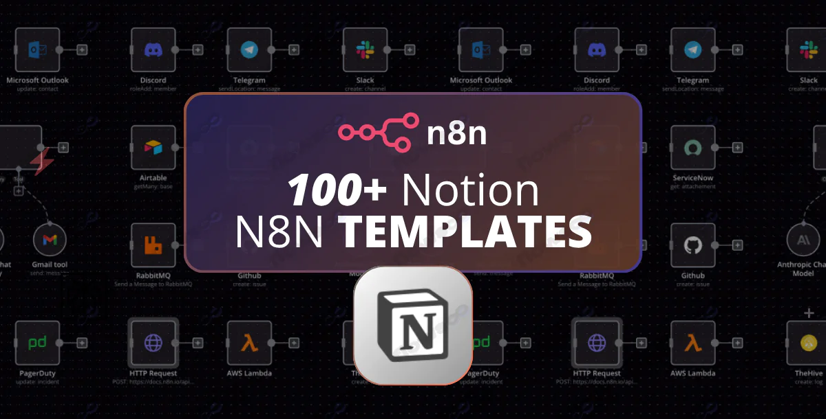 100+ Notion Automation Workflow Templates Bundle