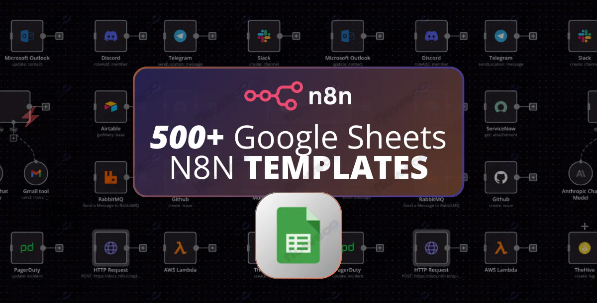 500+ Google Sheets n8n Automation Workflow Templates Bundle