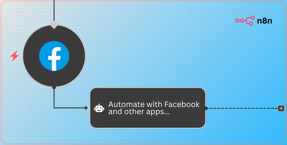 Upload Video Image Ads To Meta Ads Manager From Google Sheets Google Drive