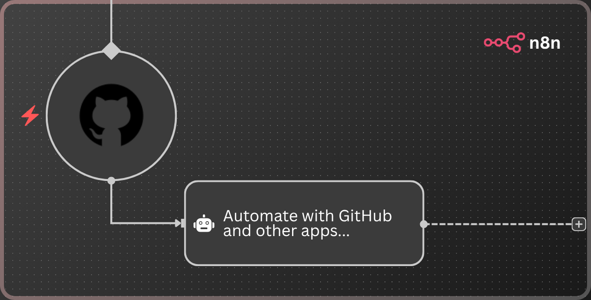 Automatically Correct Wrong Shipping Addresses In Billbee Orders
