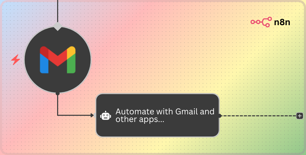 Send A Message With An Inline Embedded Image With Gmail