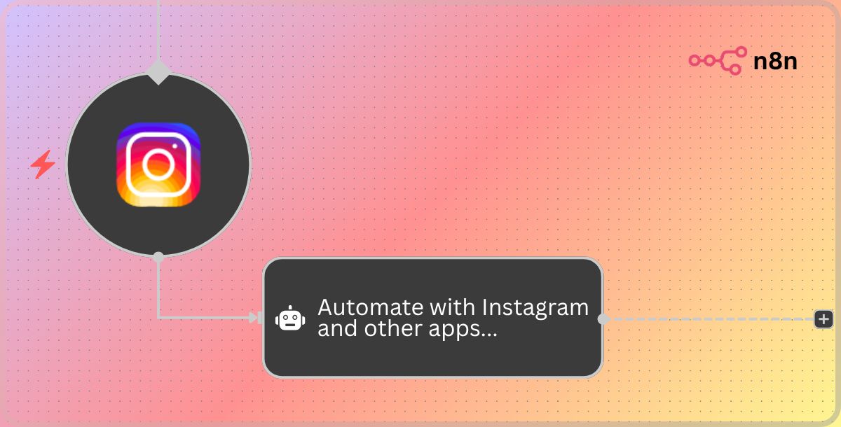 Upload Carousel Of Images To Tiktok And Instagram With Upload Postcom