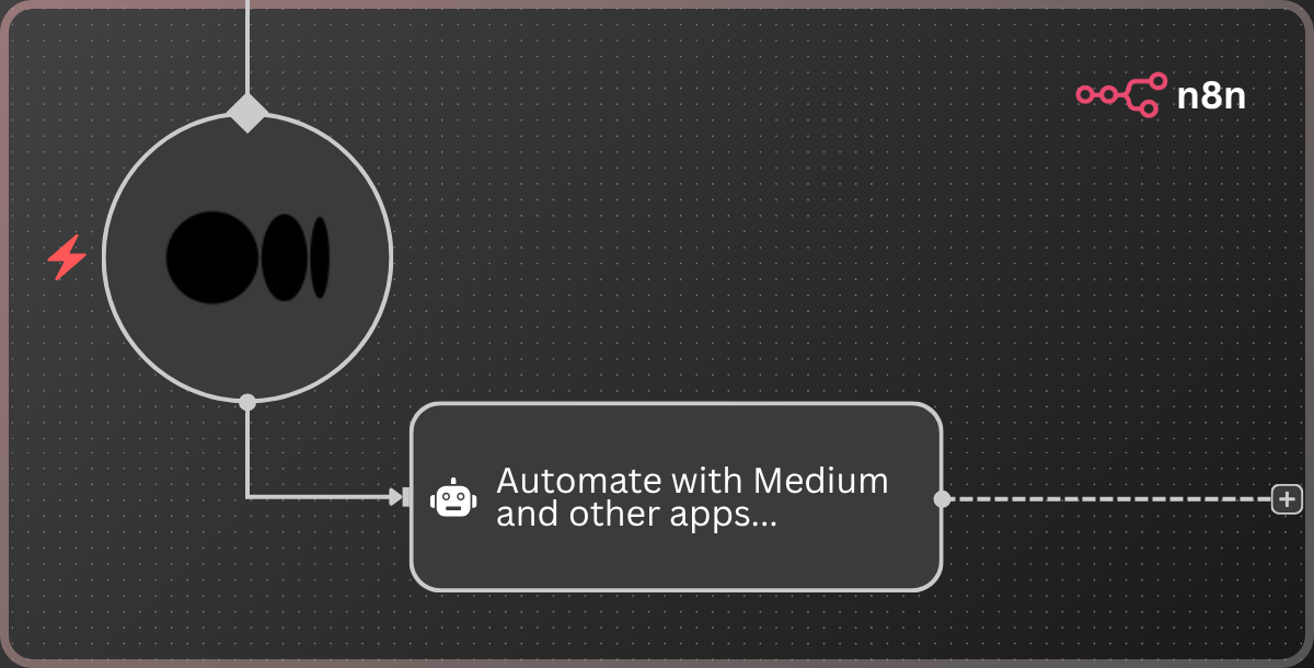 Webhook Slack Create Webhook