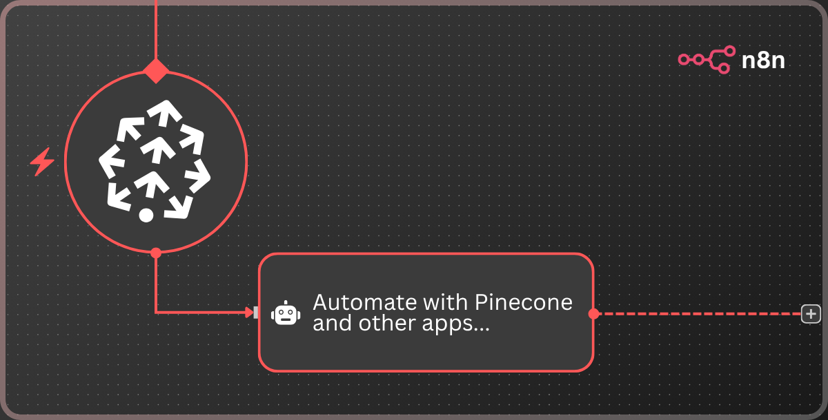 Dynamic Website Assistant With Deepseek AI Pinecone Vectorstore Site Based Routing