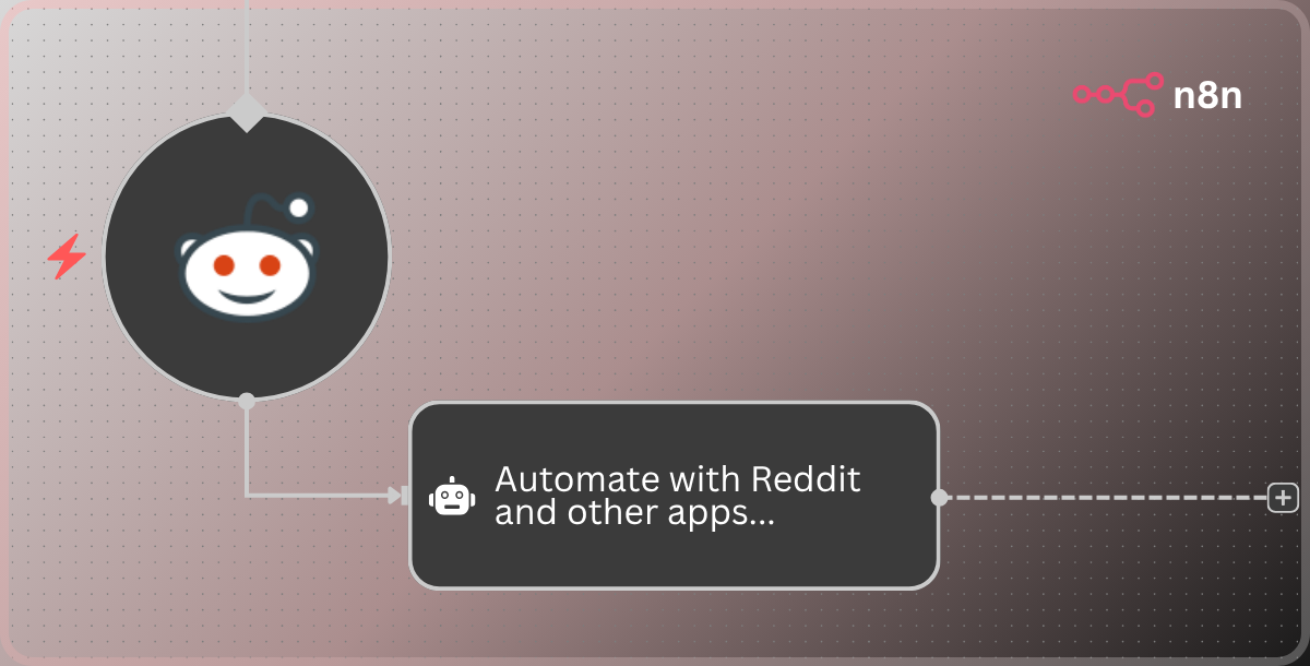 Create A Post With Comments In Reddit Automatically