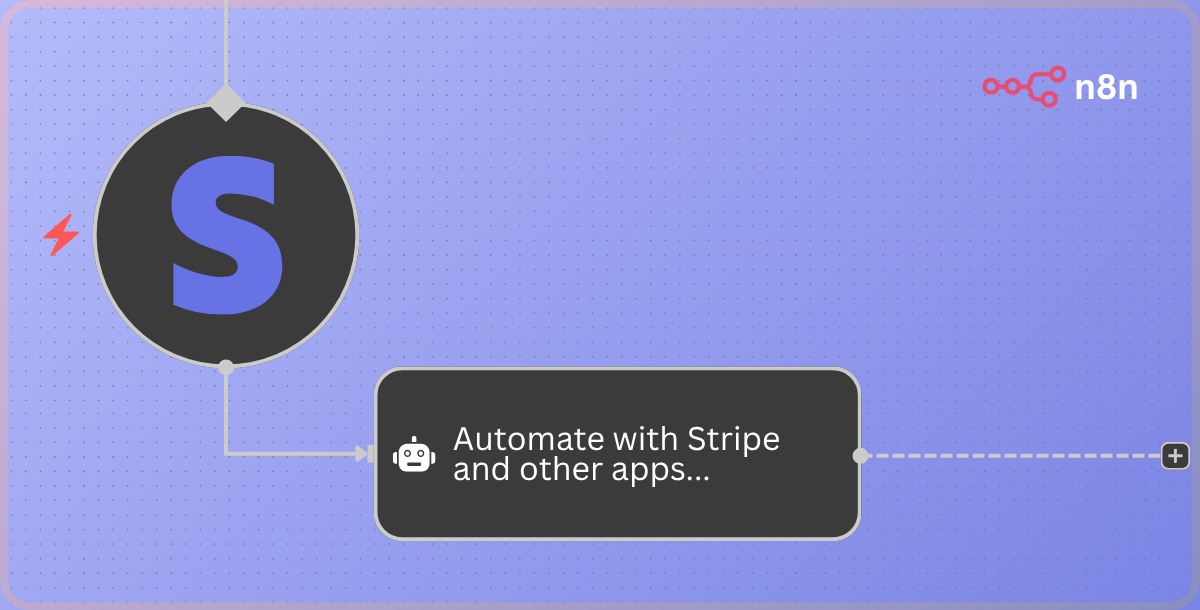 Manual Code Automation Webhook