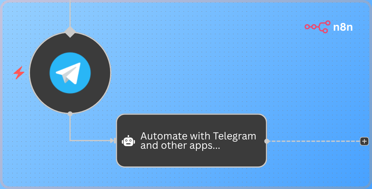 AI Chatbot Call Center Demo Call Back Production Ready Part
