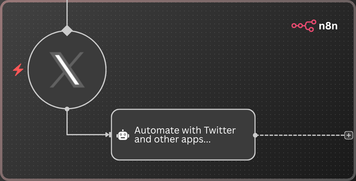 Manual Editimage Create Webhook