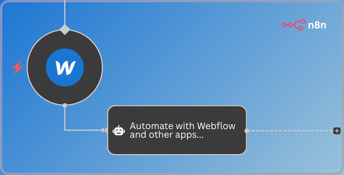 Webflow Update Triggered