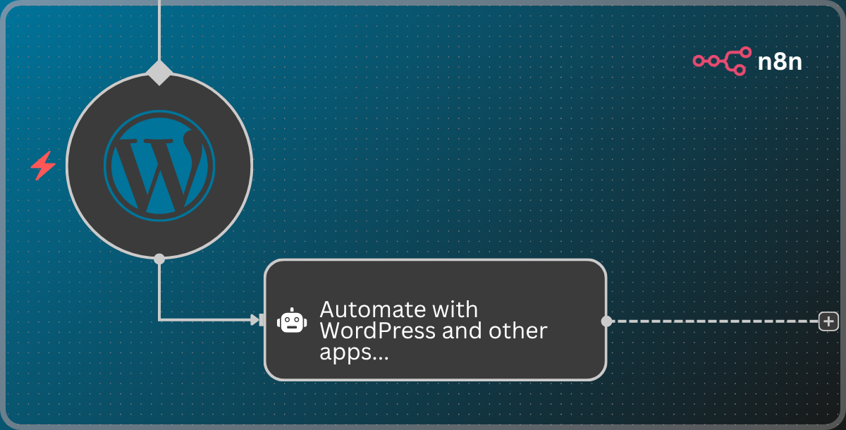 Auto Publish Pr News Articles With Featured Images To Wordpress From Rss