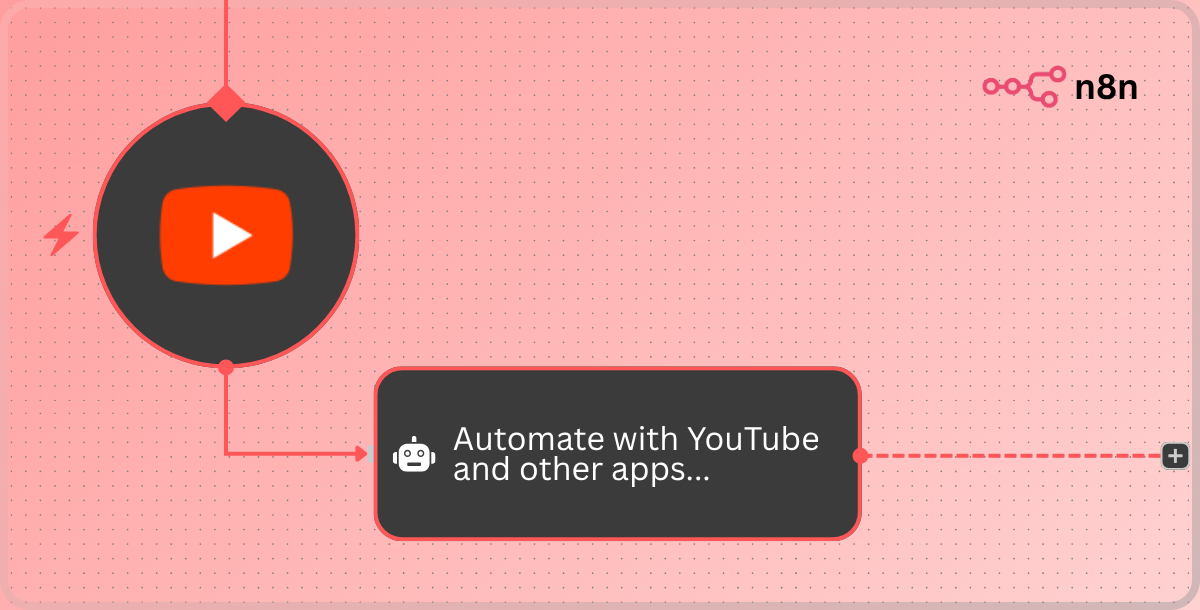 Youtube Shorts Automation The Game Changer In Scroll Stopping Short Clips